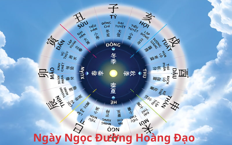 Ngày Ngọc Đường Hoàng Đạo có tốt không? Hợp làm việc gì? Ngày Ngọc Đường Hoàng Đạo có tốt không? Hợp làm việc gì?